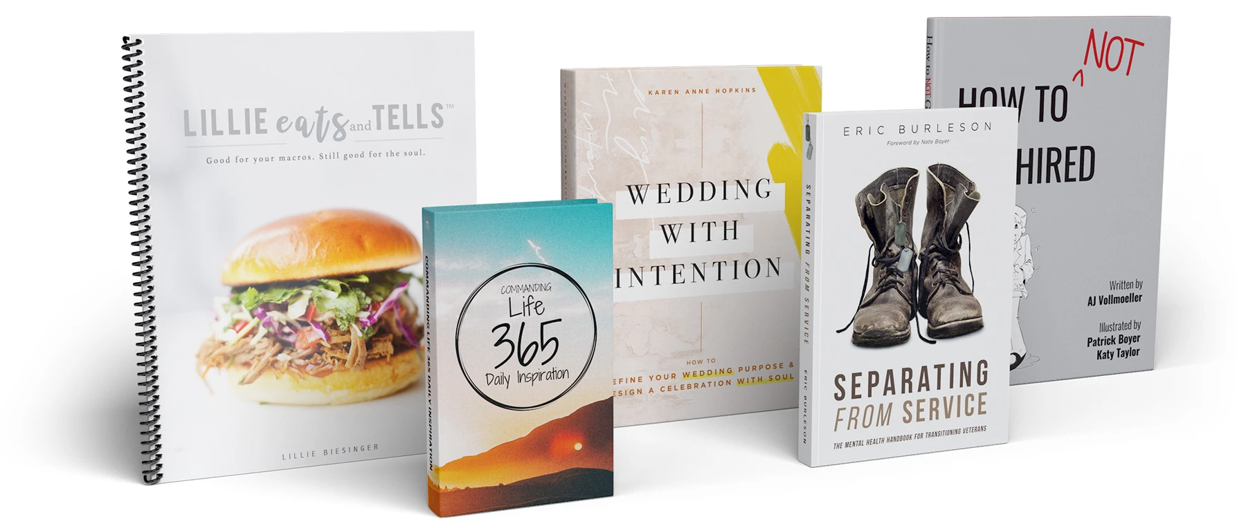 Self published books being sold through lulu direct ecommerce integrations